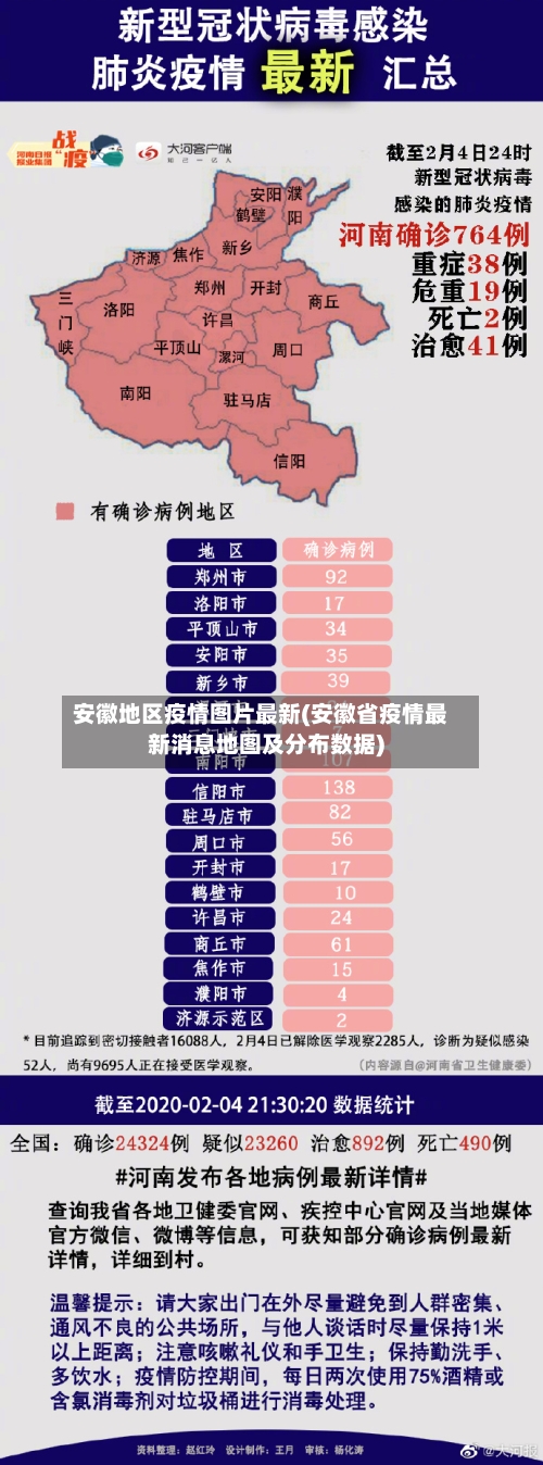 安徽地区疫情图片最新(安徽省疫情最新消息地图及分布数据)