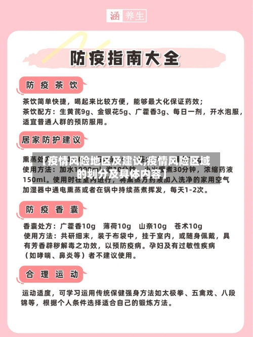 【疫情风险地区及建议,疫情风险区域的划分及具体内容】