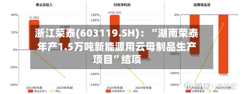 浙江荣泰(603119.SH)：“湖南荣泰年产1.5万吨新能源用云母制品生产项目”结项