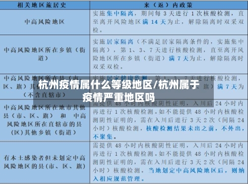 杭州疫情属什么等级地区/杭州属于疫情严重地区吗-第2张图片