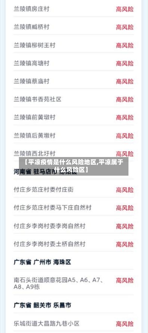 【平凉疫情是什么风险地区,平凉属于什么风险区】