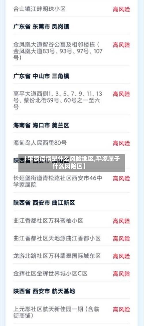 【平凉疫情是什么风险地区,平凉属于什么风险区】-第3张图片