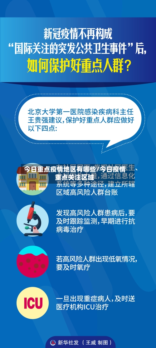 今日重点疫情地区有哪些/今日疫情重点关注区域-第2张图片
