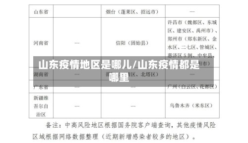 山东疫情地区是哪儿/山东疫情都是哪里-第3张图片