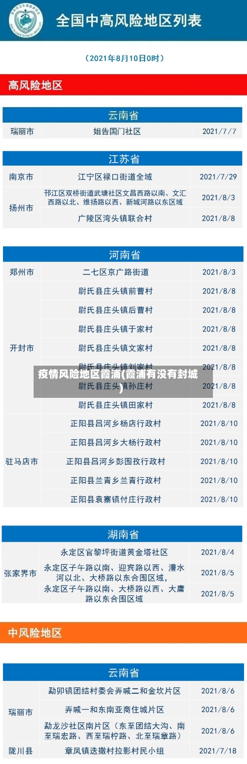 疫情风险地区霞浦(霞浦有没有封城)